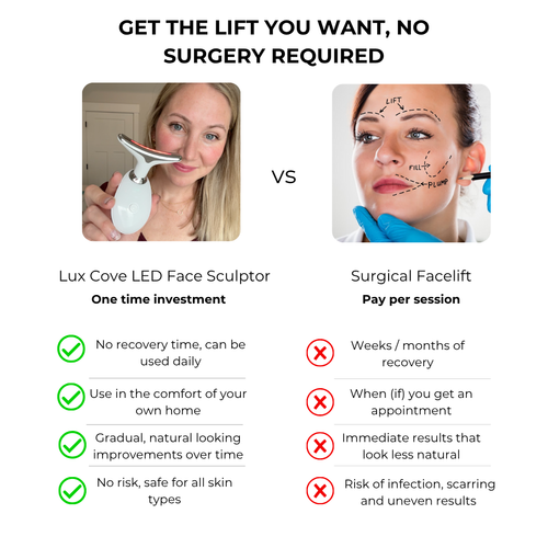 LuxGlow Skin Pro – 7-in-1 LED Anti-Aging Facial Sculptor